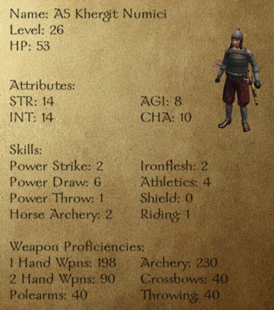 A5 Khergit Numici