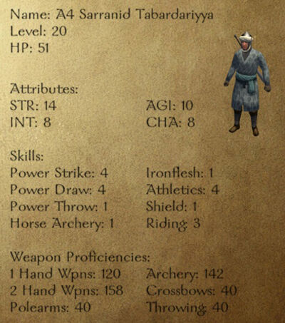 A4 Sarranid Tabardariyya