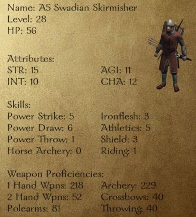 A5 Swadian Skirmisher