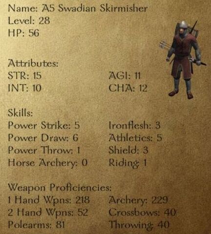 File:A5 Swadian Skirmisher.jpg