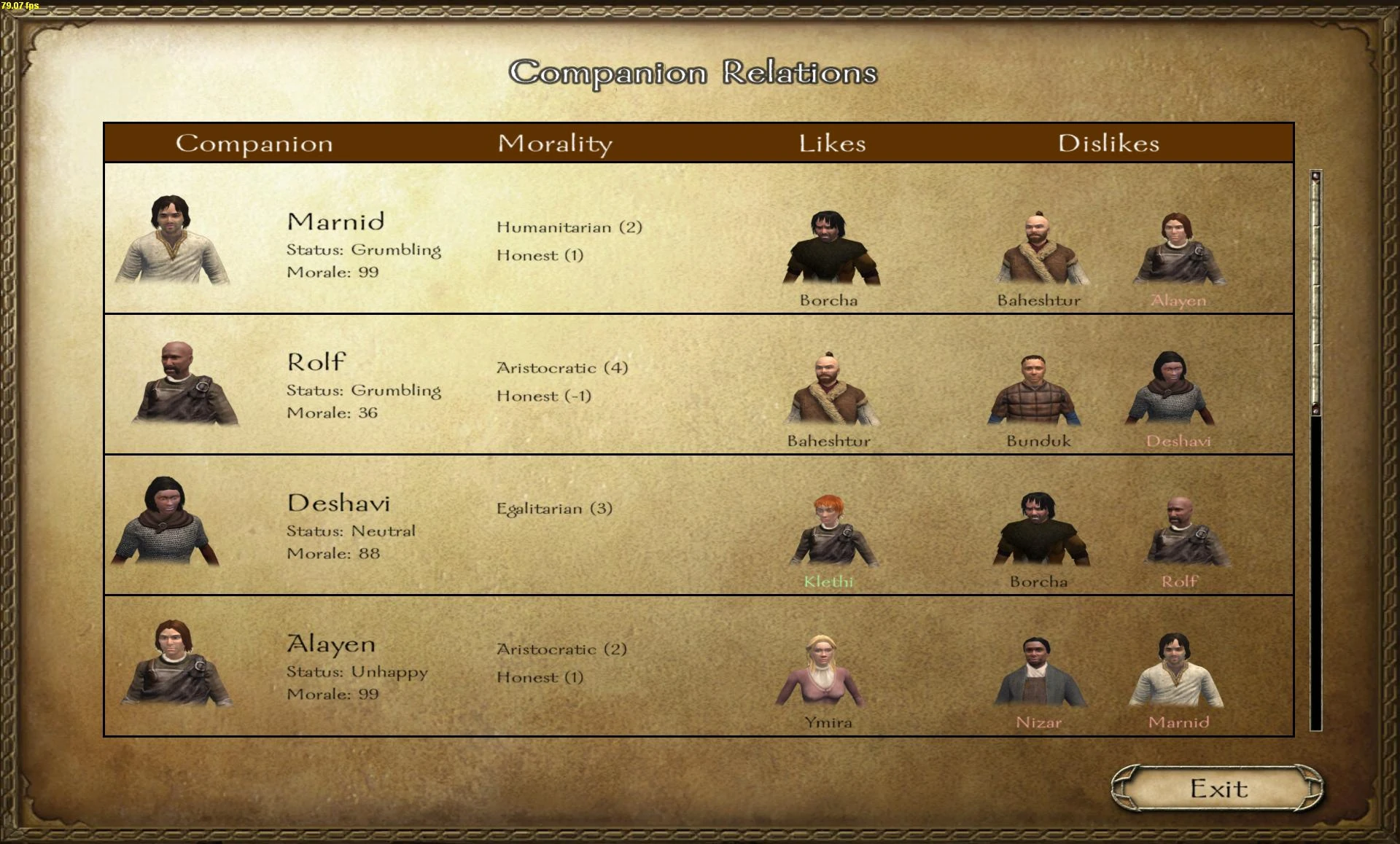 Warband floris rhodok troop tree