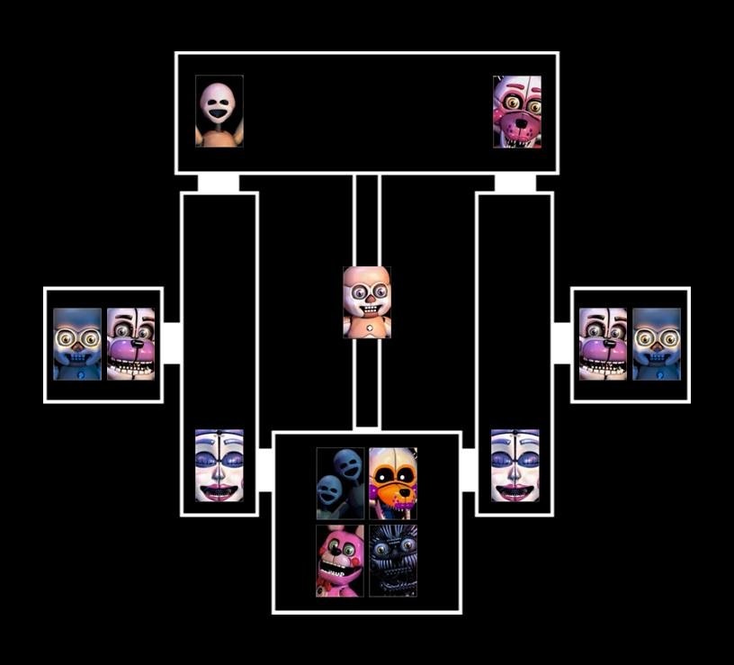 Fnaf Sister Location Fan In Private Room Fnaf Sister Location Fan In Private Room