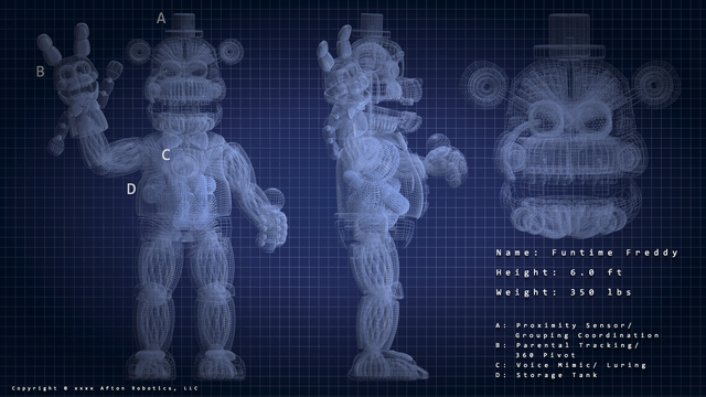 File:FuntimeFreddySchematics.png