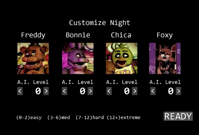 File:FNAF7thNight.png