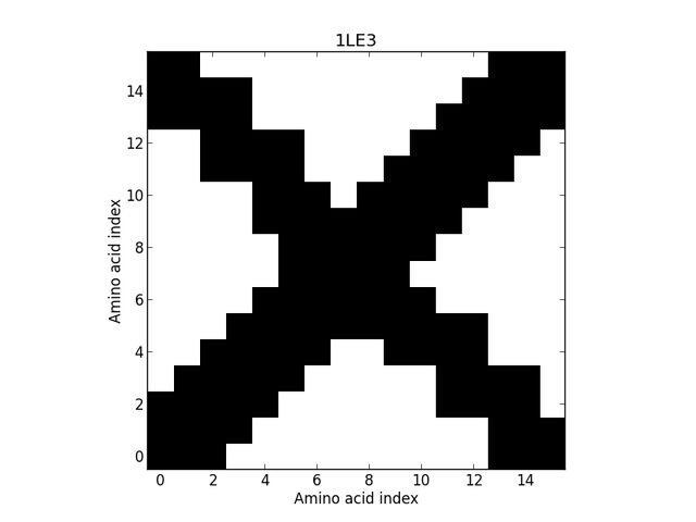 File:1LE3ca8a-1of20.jpg