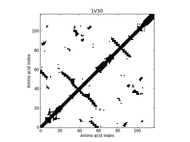 File:1V30ca8a.jpg