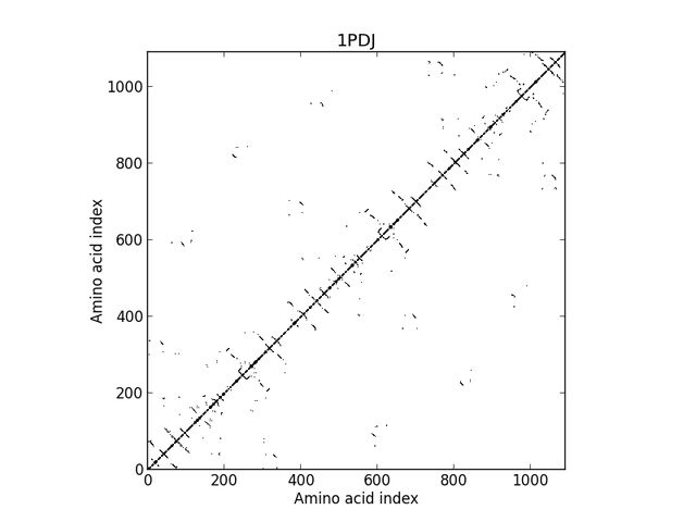 File:1PDJca8a.jpg