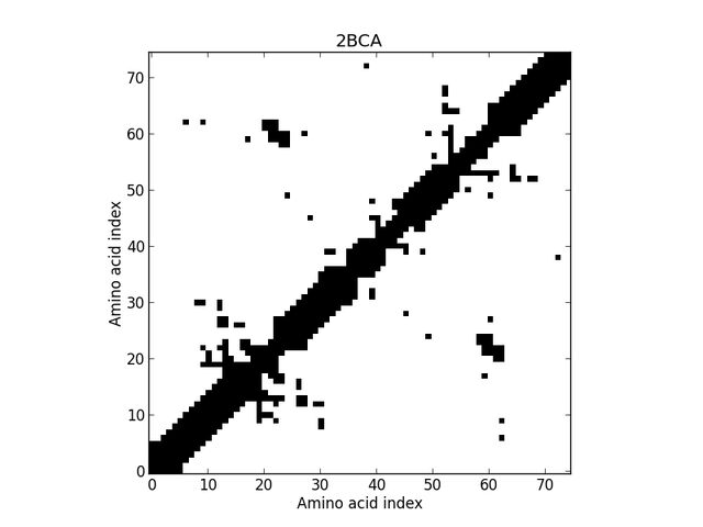 File:2BCAca8a.jpg