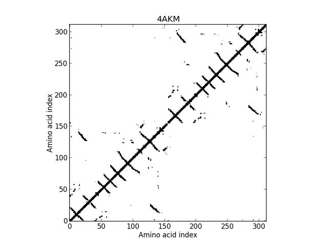 File:4AKMca8a.jpg