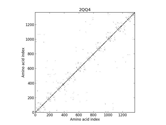 File:2QQ4ca8a.jpg
