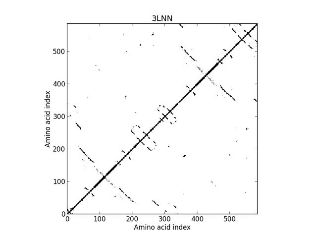 File:3LNNca8a.jpg