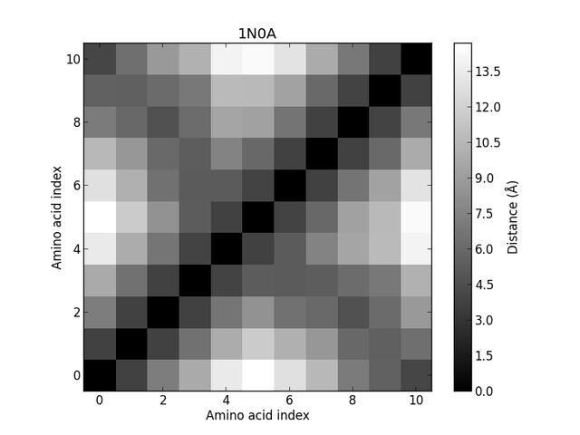 File:1N0A-1of21.jpg