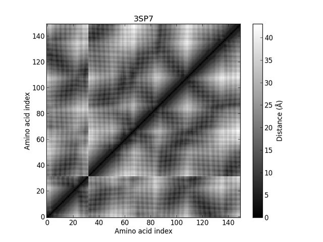 File:3SP7.jpg