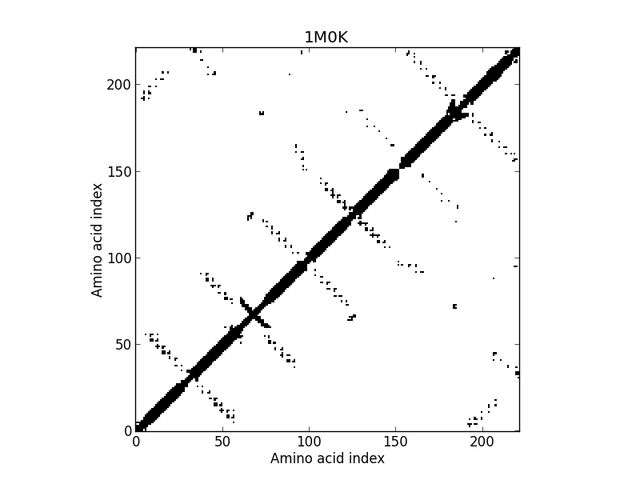 File:1M0Kca8a-1of2.jpg