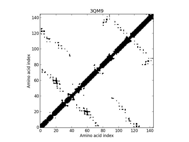 File:3QM9ca8a.jpg