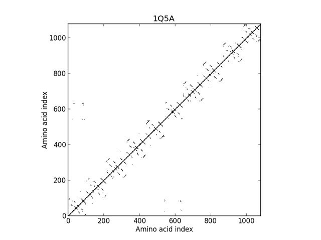 File:1Q5Aca8a.jpg
