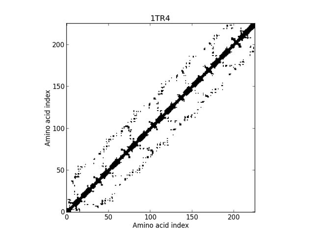 File:1TR4ca8a-1of20.jpg