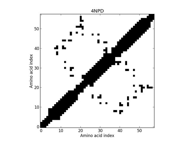 File:4NPDca8a.jpg