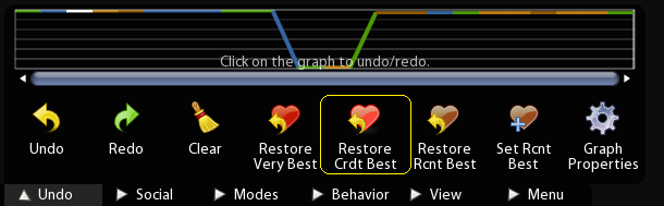 RestoreCBest