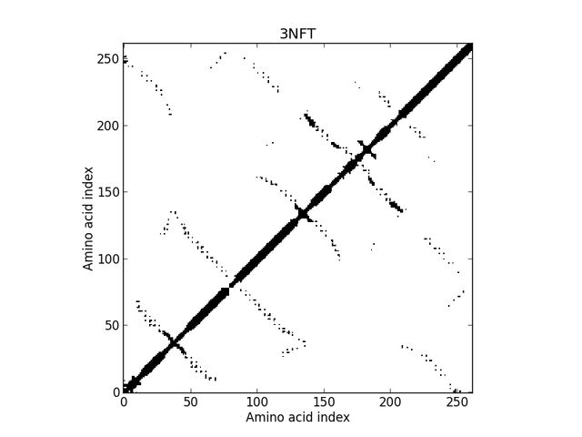 File:3NFTca8a.jpg