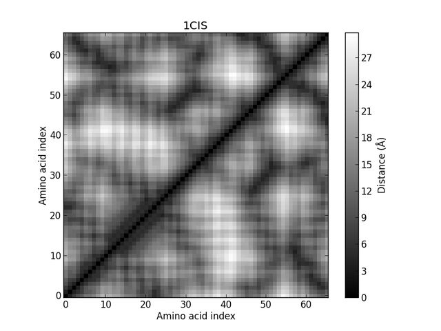 File:1CIS-1of15.jpg