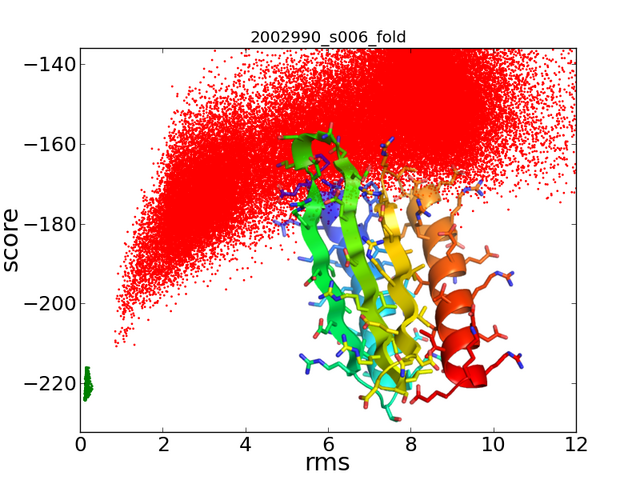 File:2002990 s006 horiz.combined.png