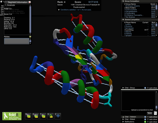 File:Irc 476462 1452900546 S4 LociOiling.png