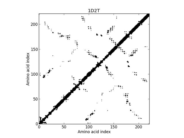 File:1D2Tca8a.jpg