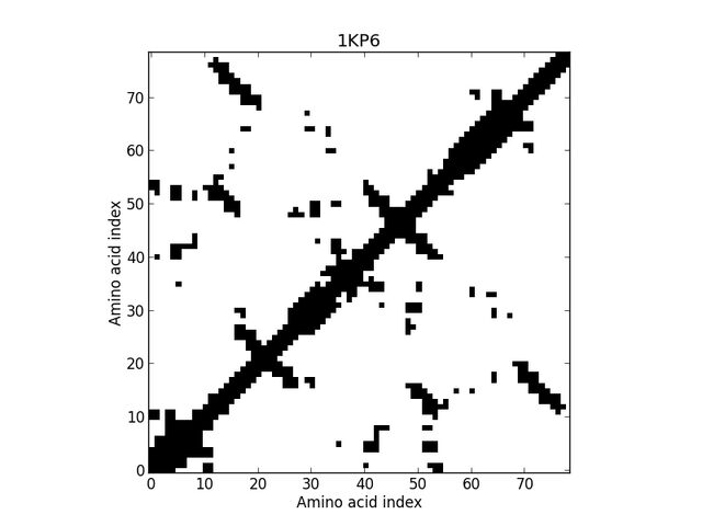File:1KP6ca8a.jpg