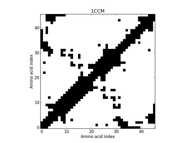File:1CCMca8a-1of8.jpg