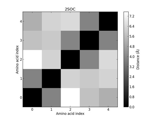 File:2SOC-2of2.jpg
