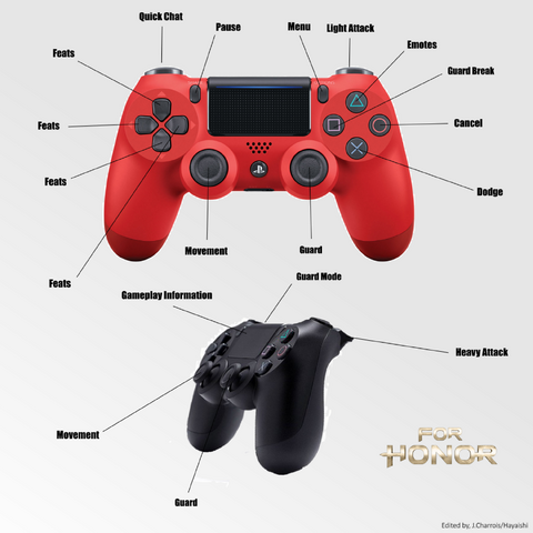 File:Ps4controls4honor-1.png