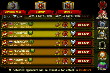 Fog gvg