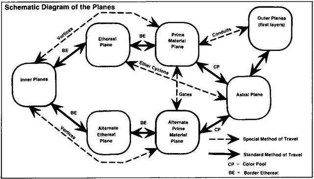 File:PlaneNavigation.png