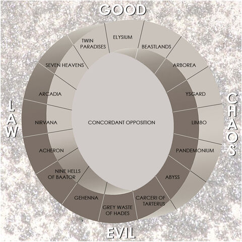 File:OUTER PLANES.jpg