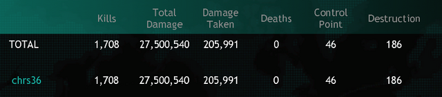 File:Super op.png