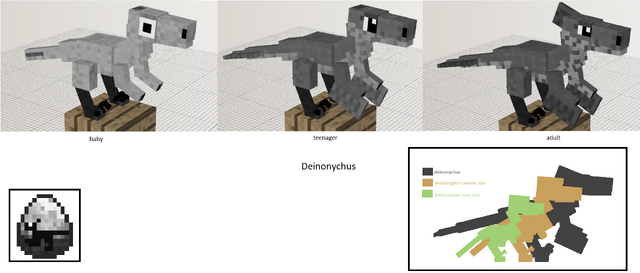 File:Deinonychus 2.0 previw(2).png