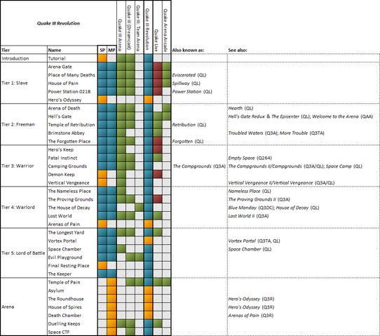 File:Maplist-Q3R.png