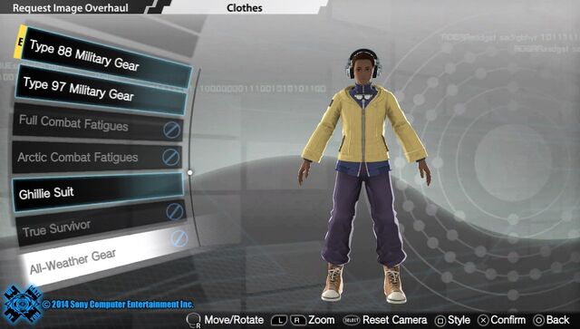 File:All-Weather Gear (Style B).jpg