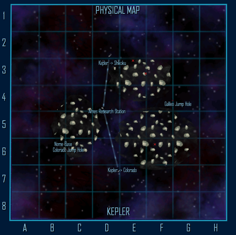 File:Kepler system.png