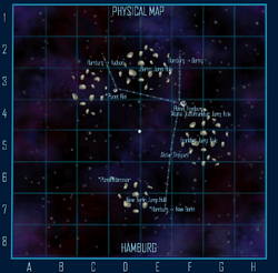 Hamburg system