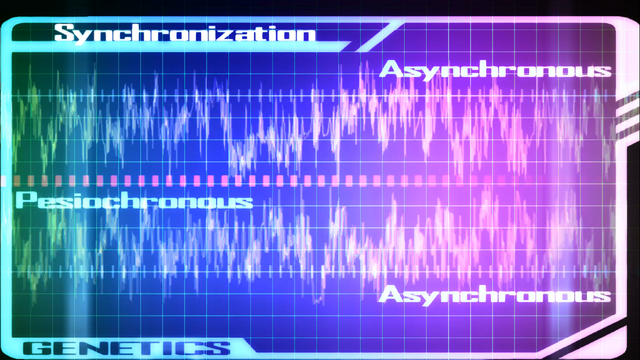 Archivo:Sincronización entre Pandora y Limiter creado por el Ereinbar Set.png