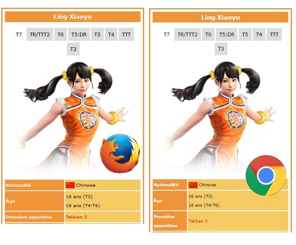 Fichier:Comparaison infobox bug.jpg