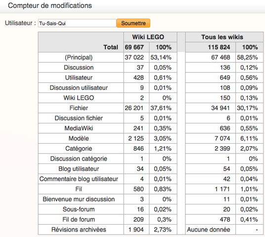 Fichier:Compteur de modifications.png