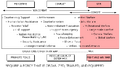 Thumbnail for version as of 02:25, September 18, 2011