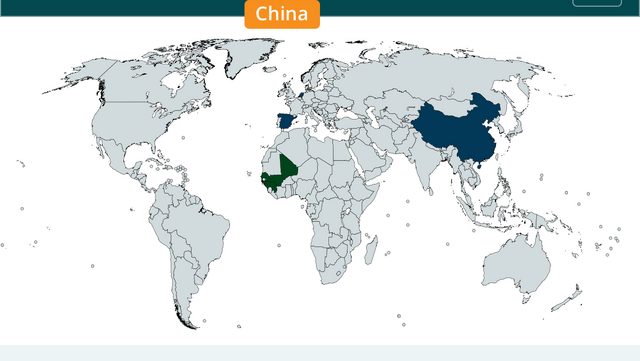 File:Mali Relations 2025 WIT.png