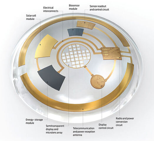 File:FutureContactLens.jpg