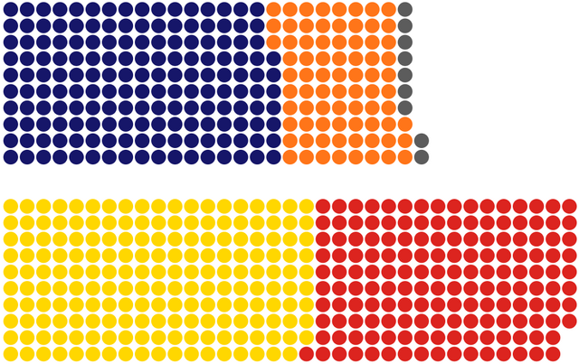 File:Virtual Parliament 2044.png