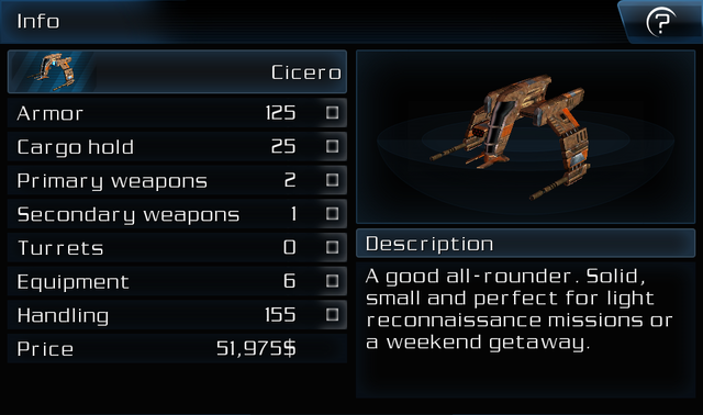 File:Cicero.png