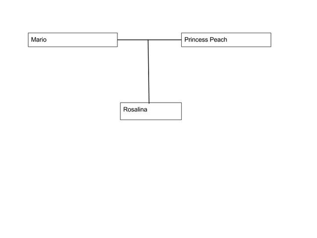 File:Untitled drawing.jpg